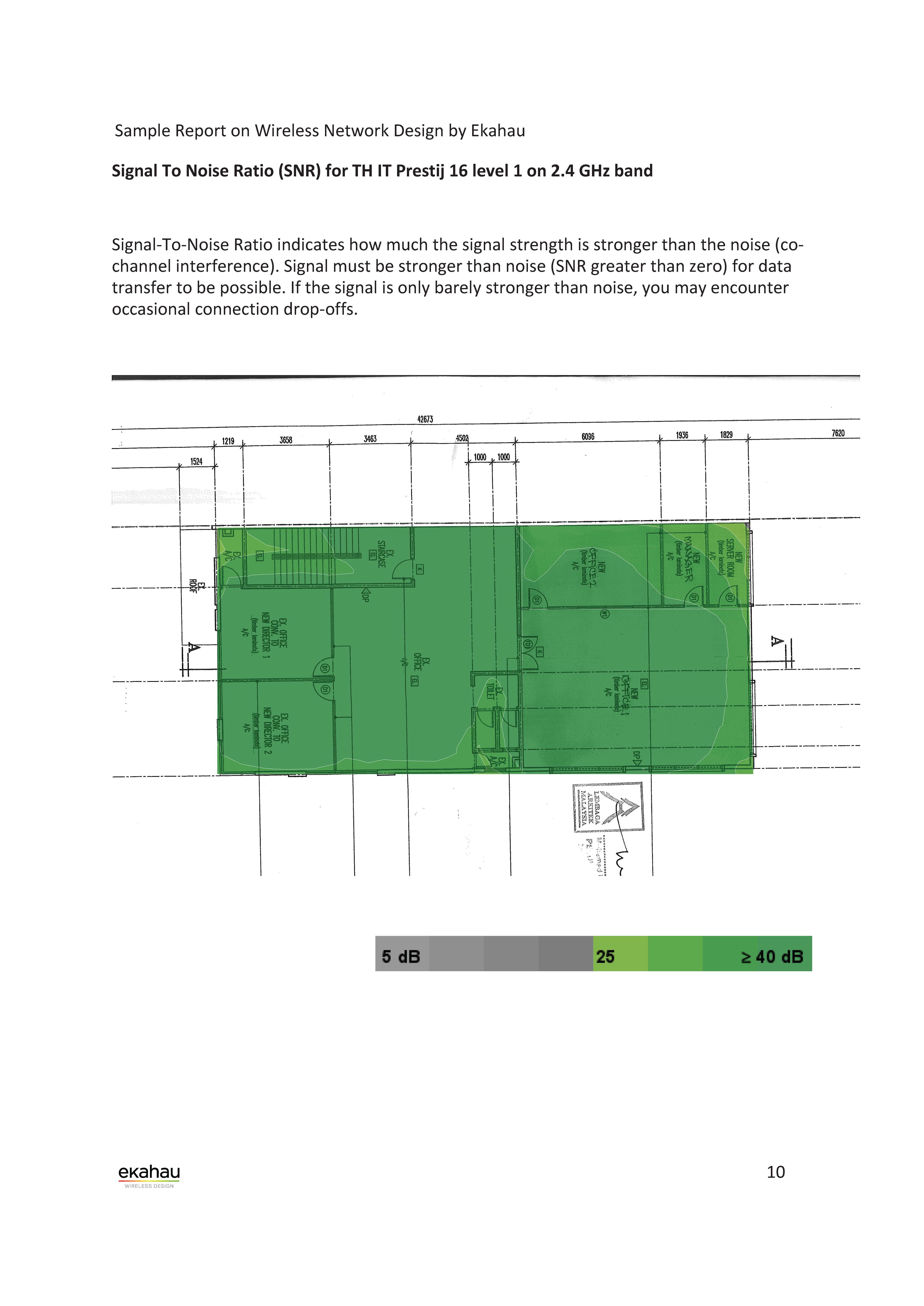 Ekahau report - signal to noise ratio