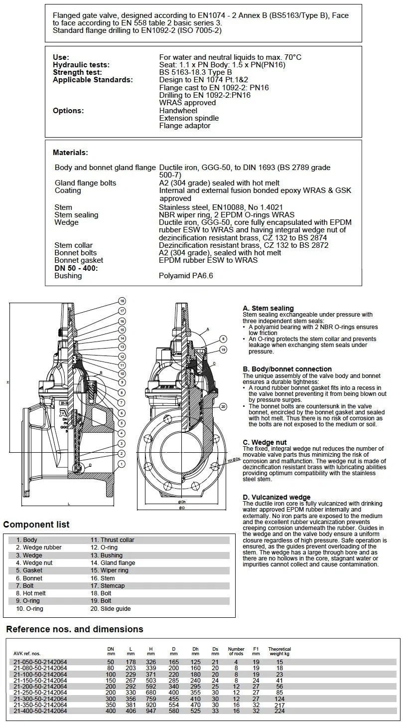 Gate Valve Cast Iron Flanged Gate Valve Valves Water Supply Division