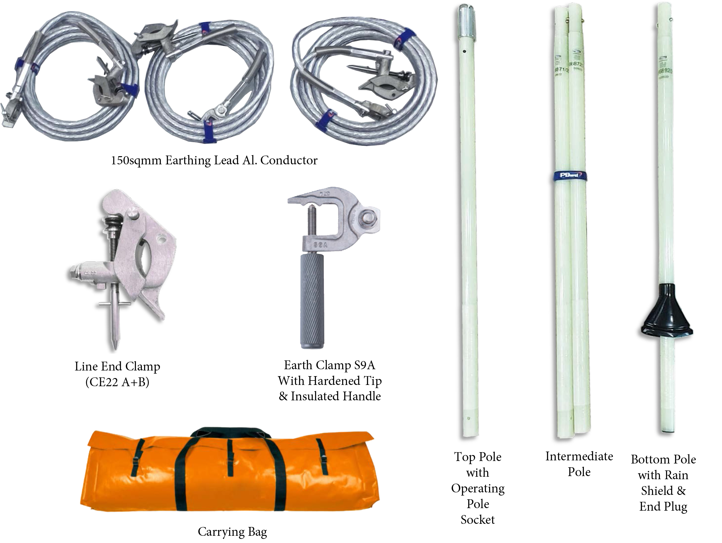 Substation Portable Earthing Kit-1