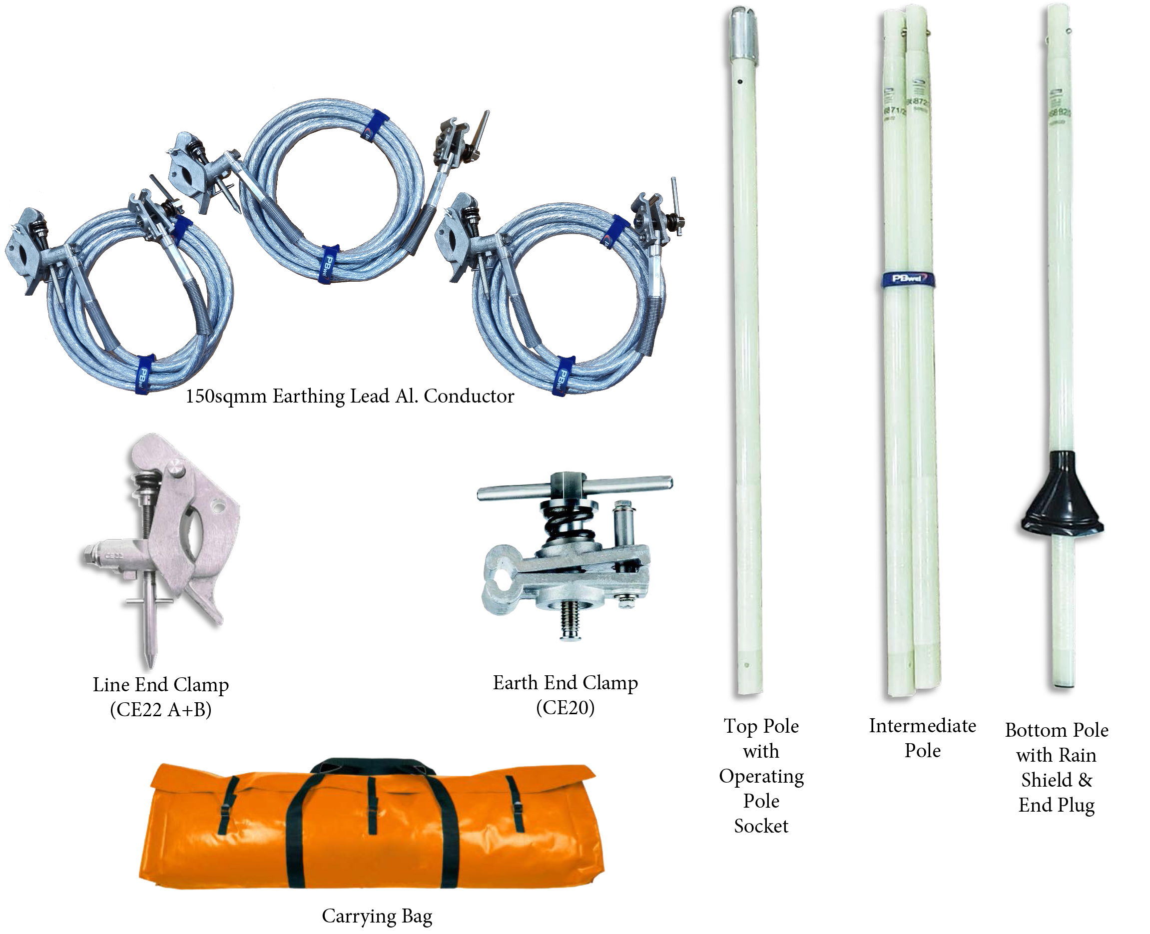 Substation Portable Earthing Kit-2