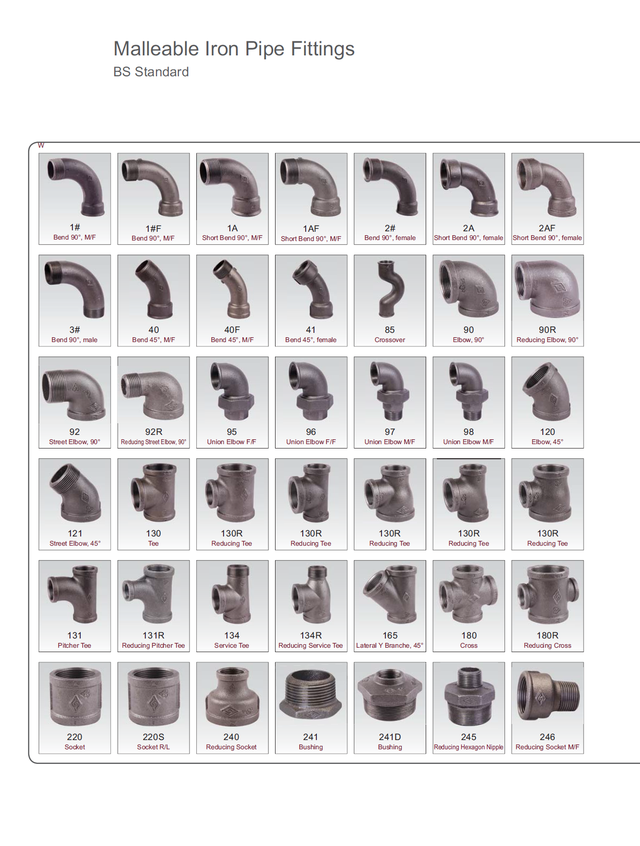 MECH Malleable Iron Pipe Fittings MECH Steam Fittings Pipes & Fittings ...