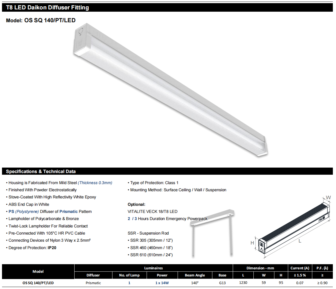 t8 led fitting