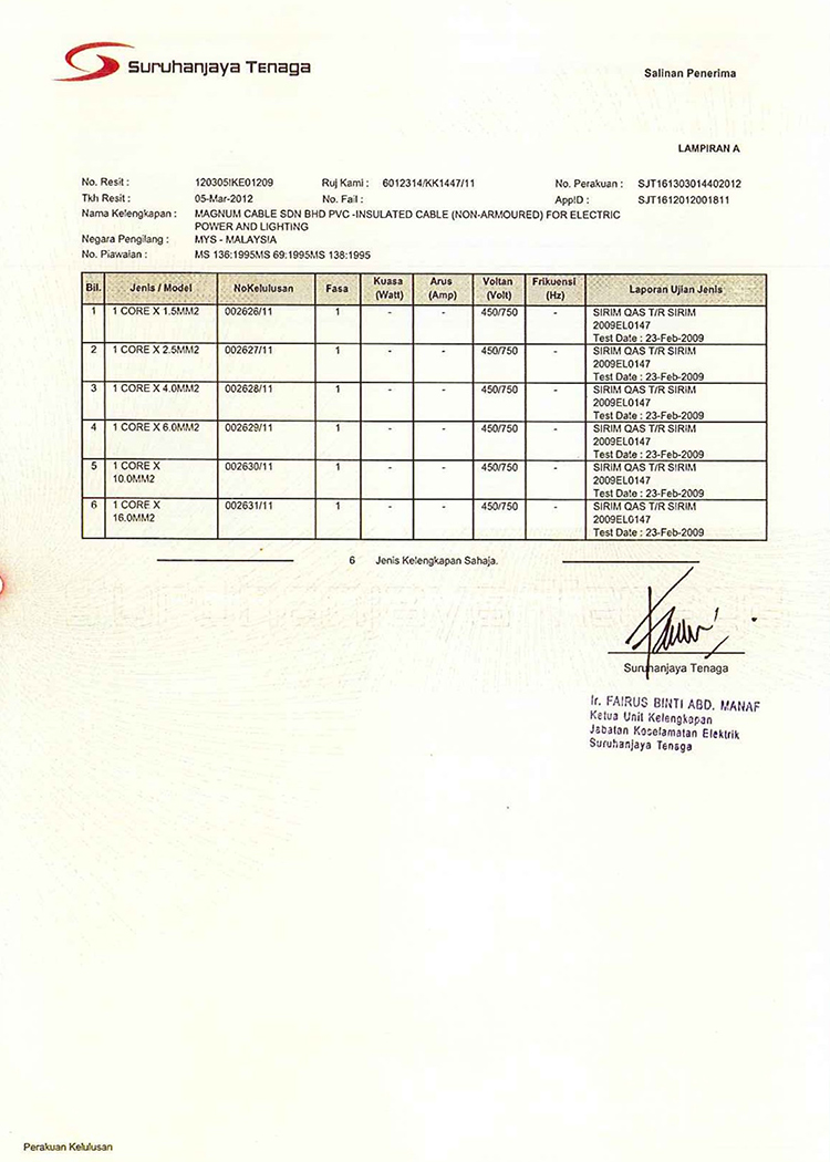 Certificates Malaysia Melaka Shifong Alloy Wire Sdn Bhd