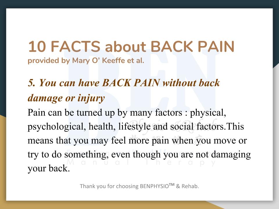 5 Interesting Facts About Back Pain