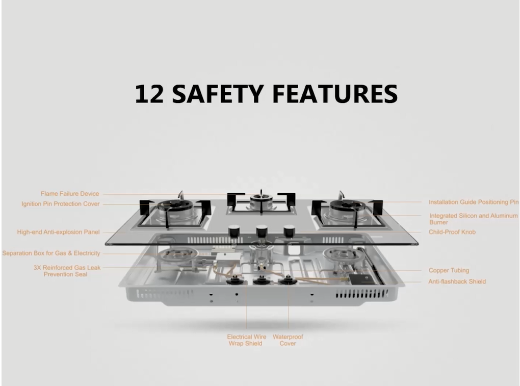 Fotile Built-in Gas Hob Super Flame Series - GHG78312 Kitchen Appliances  And Accessories Cooking Hobs Selangor, Petaling Jaya, Malaysia, Kuala  Lumpur (KL) Supplier, Suppliers, Supply, Supplies