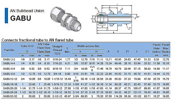 Compression Tube Fittings Supplier Malaysia, Selangor, Kuala Lumpur, Perak, Penang, Johor, Sarawak, Pahang, Terengganu, Kelantan, Kedah, Sabah, Seremban, Instrumentation Tube Fittings Supplier