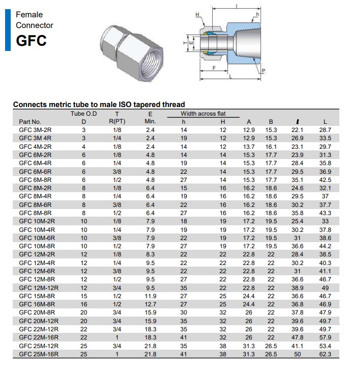 Compression Tube Fittings Supplier Malaysia, Selangor, Kuala Lumpur, Perak, Penang, Johor, Sarawak, Pahang, Terengganu, Kelantan, Kedah, Sabah, Seremban, Instrumentation Tube Fittings Supplier