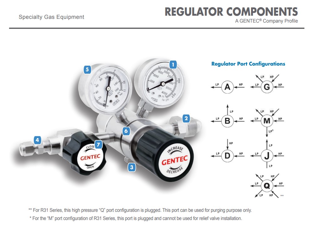 Gentec Specialty Gas Regulator , Selangor, Kuala Lumpur, Penang, Kedah, Johor, Melaka, Seremban, Sarawak, Sabah, Terengganu, Kelantan, Kedah, Perak, Presuure Gas Regulator Supplier Malaysia