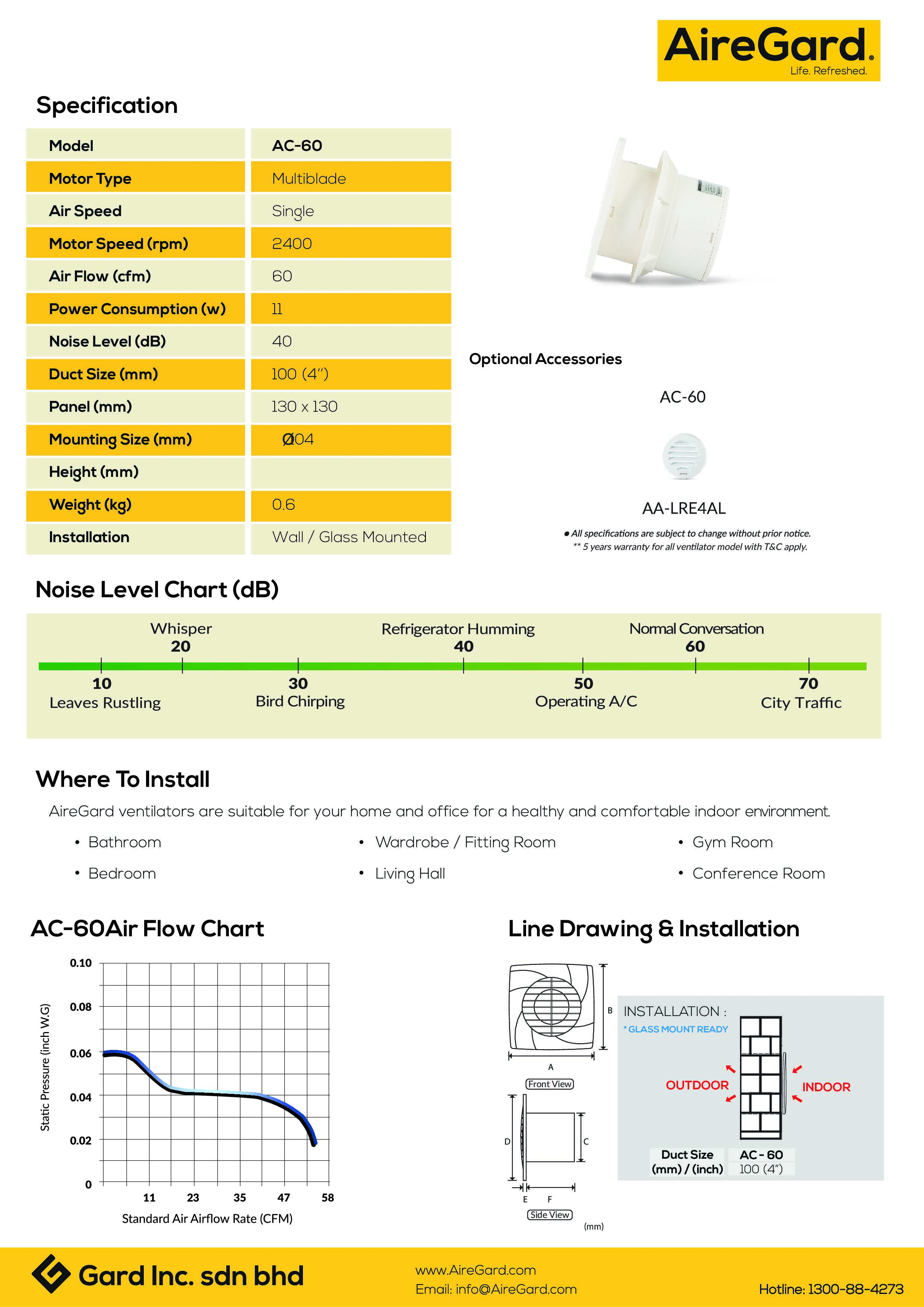 聽Airegard Pengalih Udara 60cfm Pemasangan Dinding/Kaca AC60