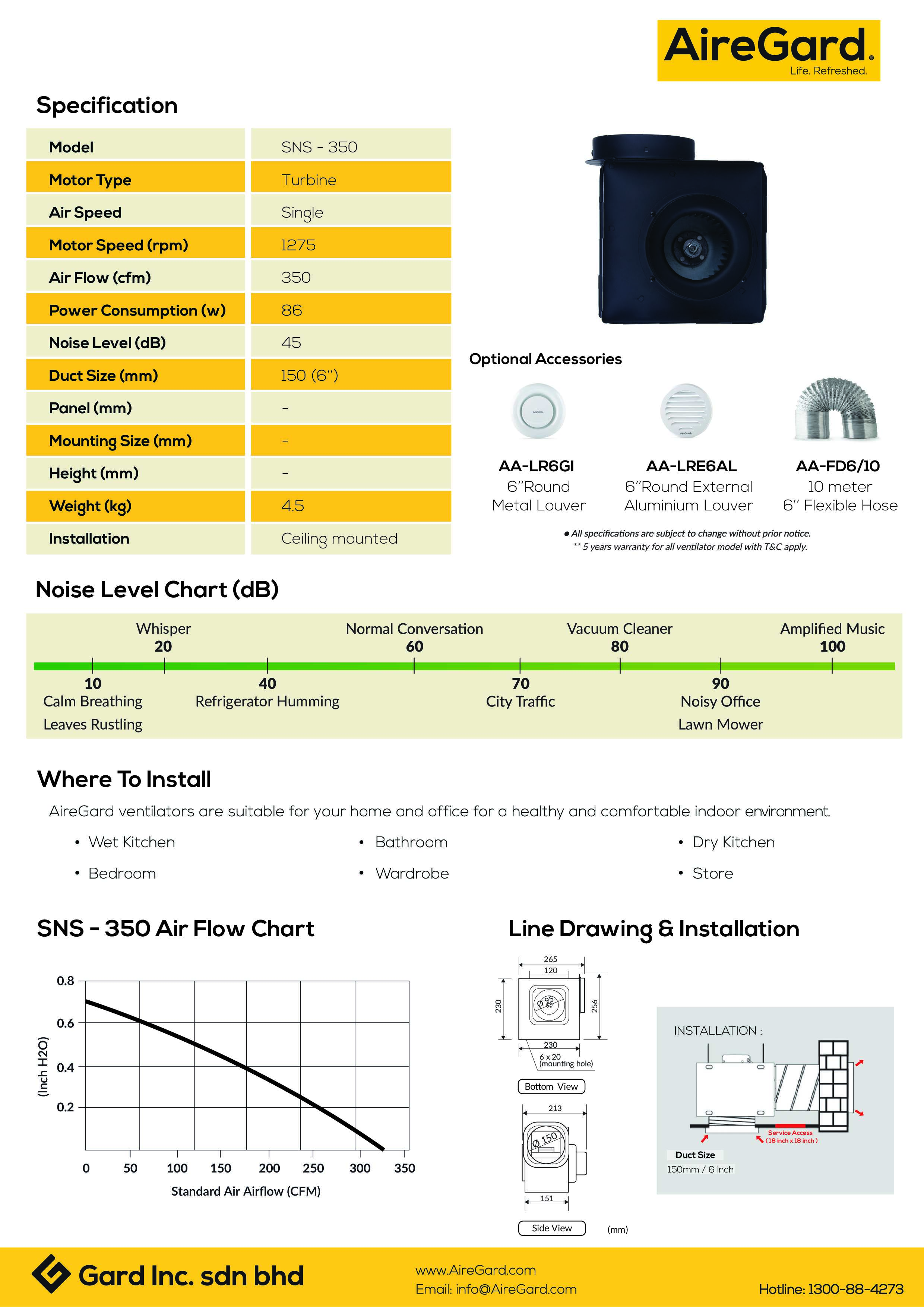 Airegard Pengalih Udara In Line Series SNS-350