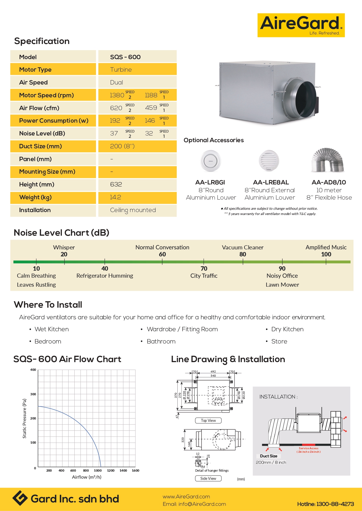 AireGard Pengalih Udara Super Quiet Series (SQS-600)