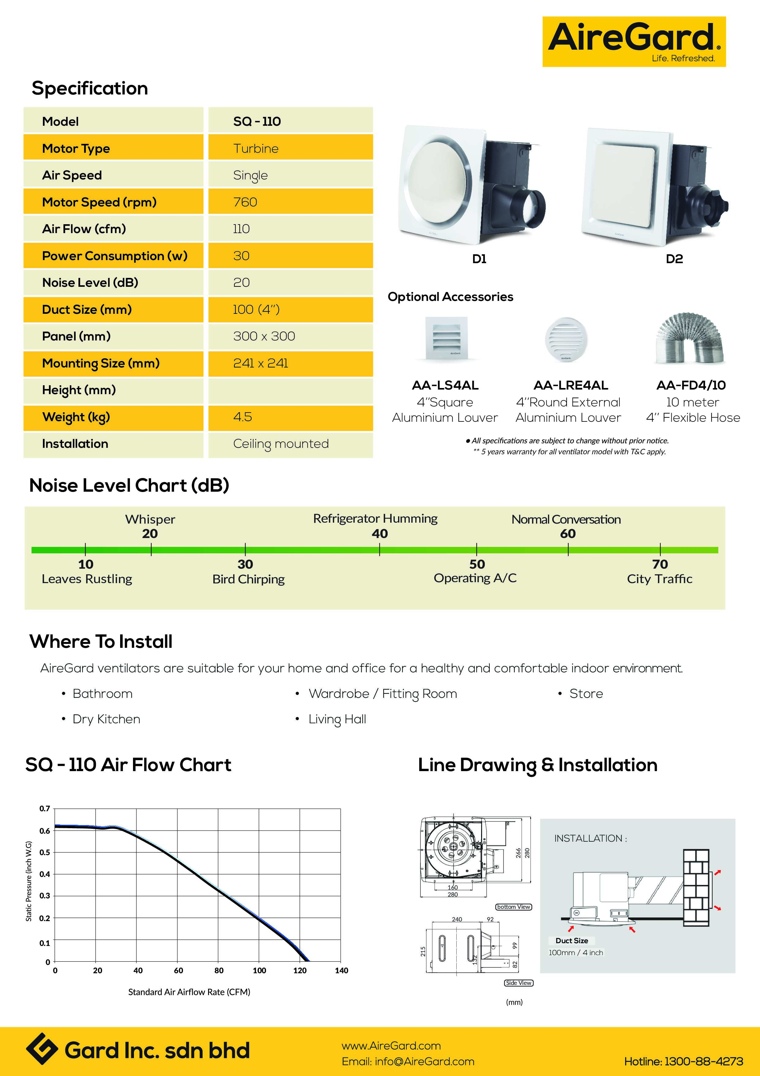 AireGard Pengalih Udara Super Quiet Series聽(SQ-110-D1)