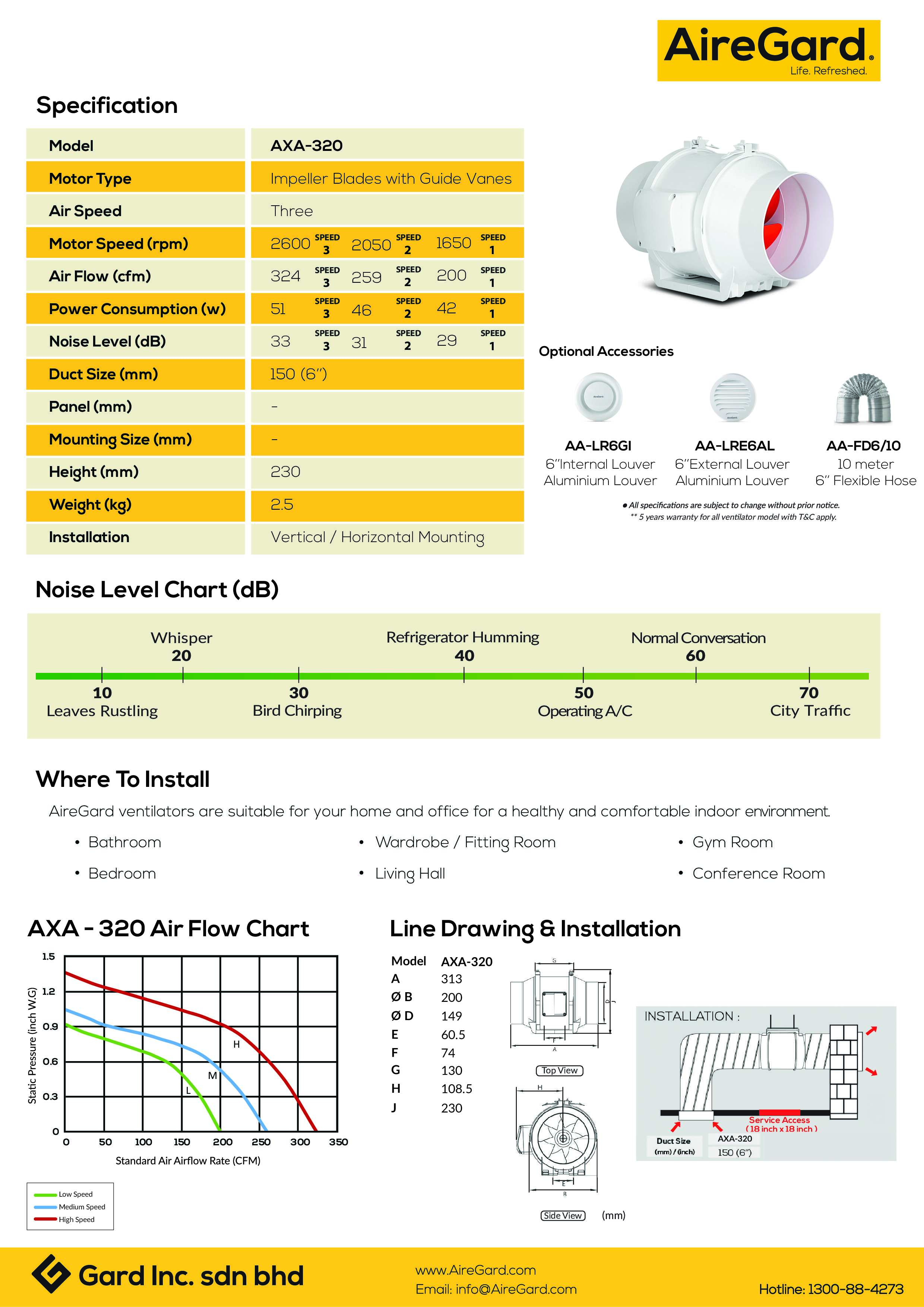 AireGard Air Ventilator Exhaust Fan 6 Inches聽AXA-320