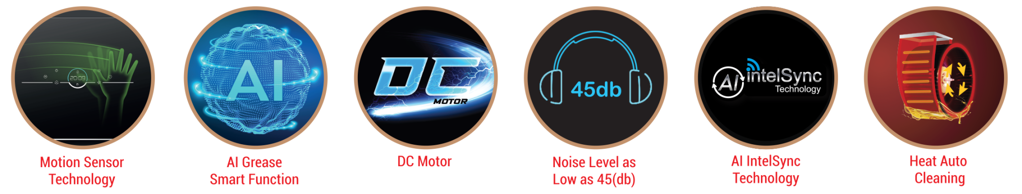 SENZ Penyedut Asap DC Motor DC 1950 m3/j Haba Pro SZ-CH9050DC