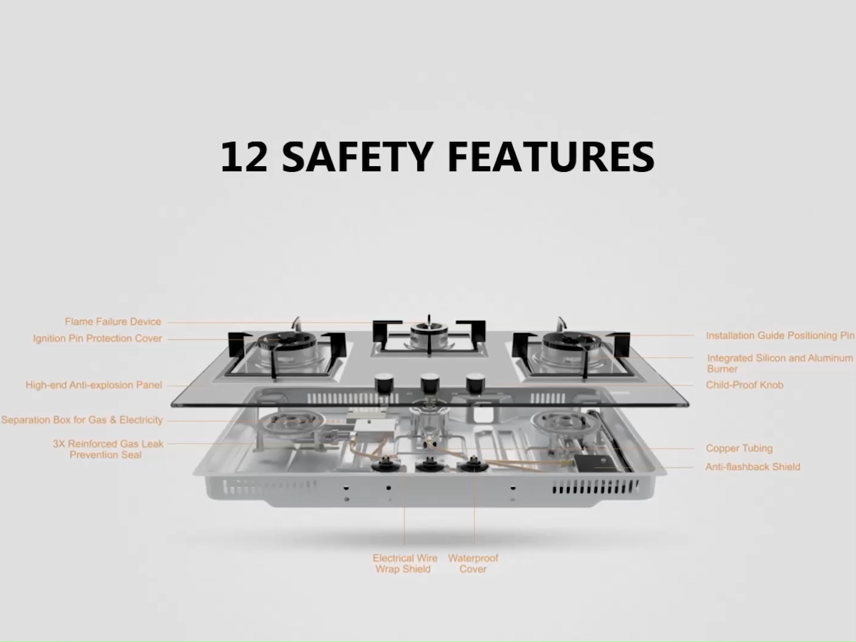 FOTILE Dapur Gas聽Built-in GHG78215