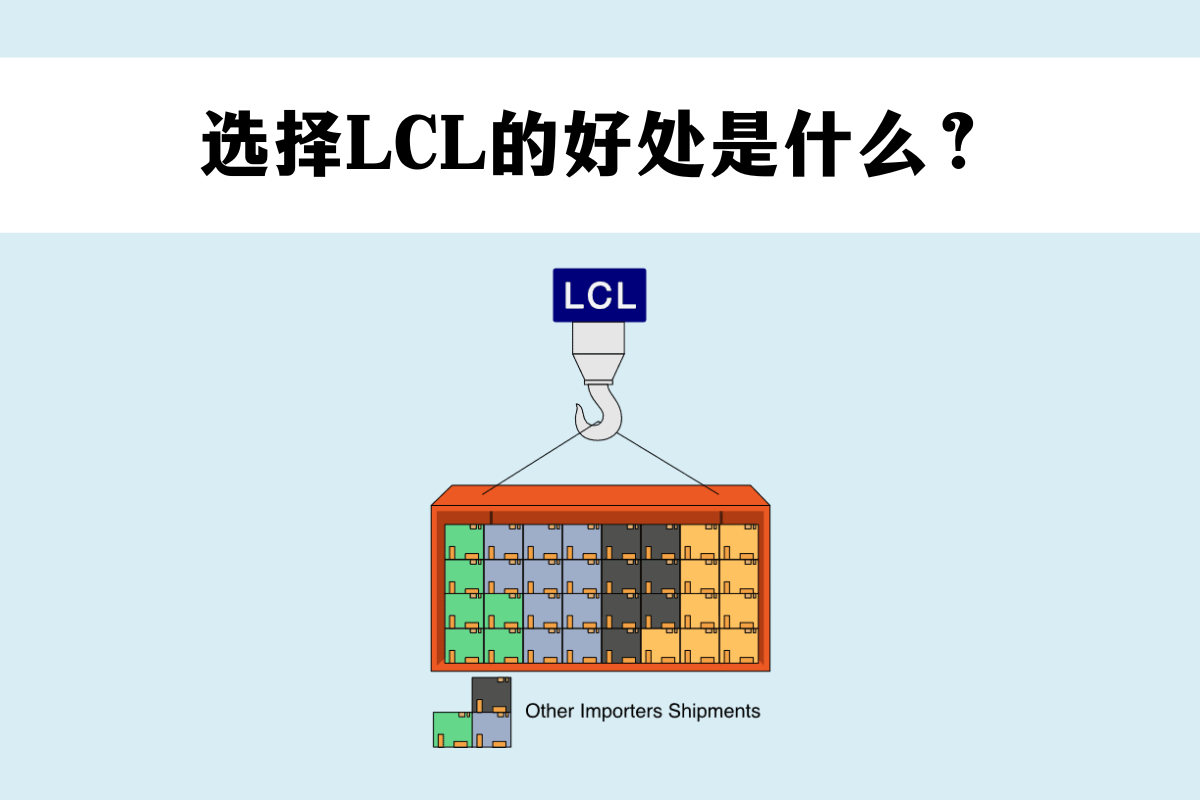 什么是LCL？