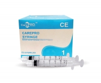 Syringe Without Needle