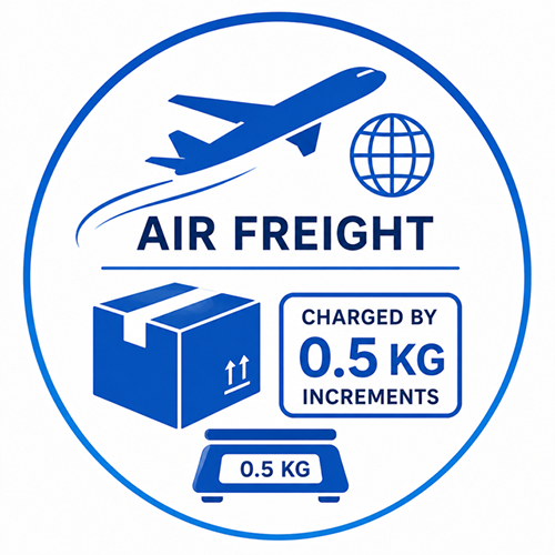 Why Thousands of Shipments Choose Newfly 10