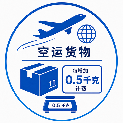 Why Thousands of Shipments Choose Newfly 10