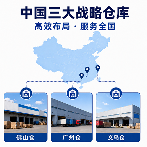 Why Thousands of Shipments Choose Newfly 4