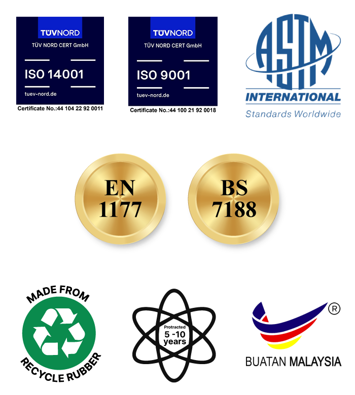 Supersafe Certificates