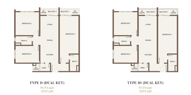 Aethera Residences Type D dual key 1033 sqft 3 bedroom floor plan near RTS Johor Bahru