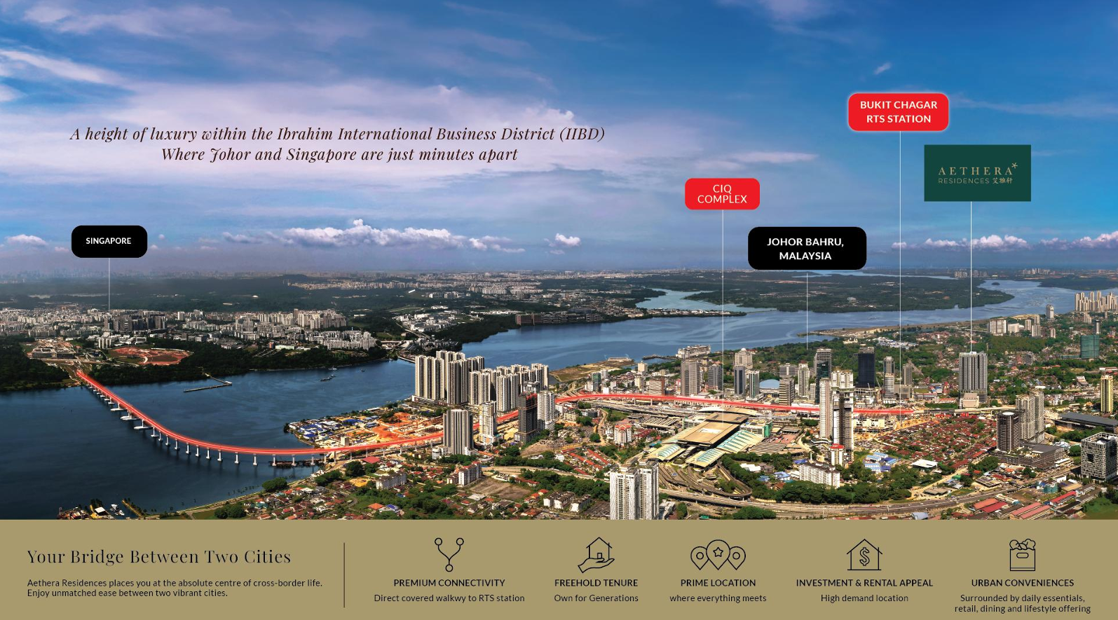 Aethera Residences location map near RTS Bukit Chagar JB CIQ IIBD and Johor Bahru city centre