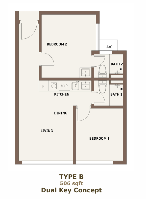 CTC SkyOne Type B 506 sqft dual key floor plan near RTS Bukit Chagar Johor Bahru
