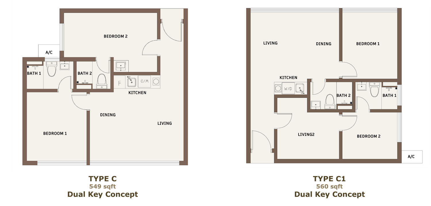 CTC SkyOne Type C and Type C1 dual key floor plan near RTS Bukit Chagar Johor Bahru