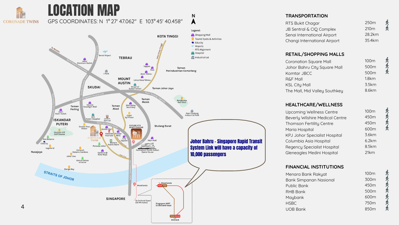 Coronade Twins location map near RTS Bukit Chagar, CIQ and JB Sentral Johor Bahru