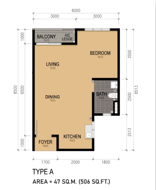 KSL Lakeview Type A 506 sqft studio floor plan Taman Ponderosa Johor Bahru
