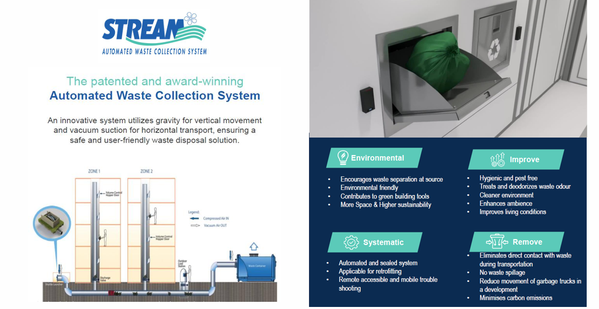Skyline One Sentosa automated waste collection system product feature Johor Bahru serviced apartment