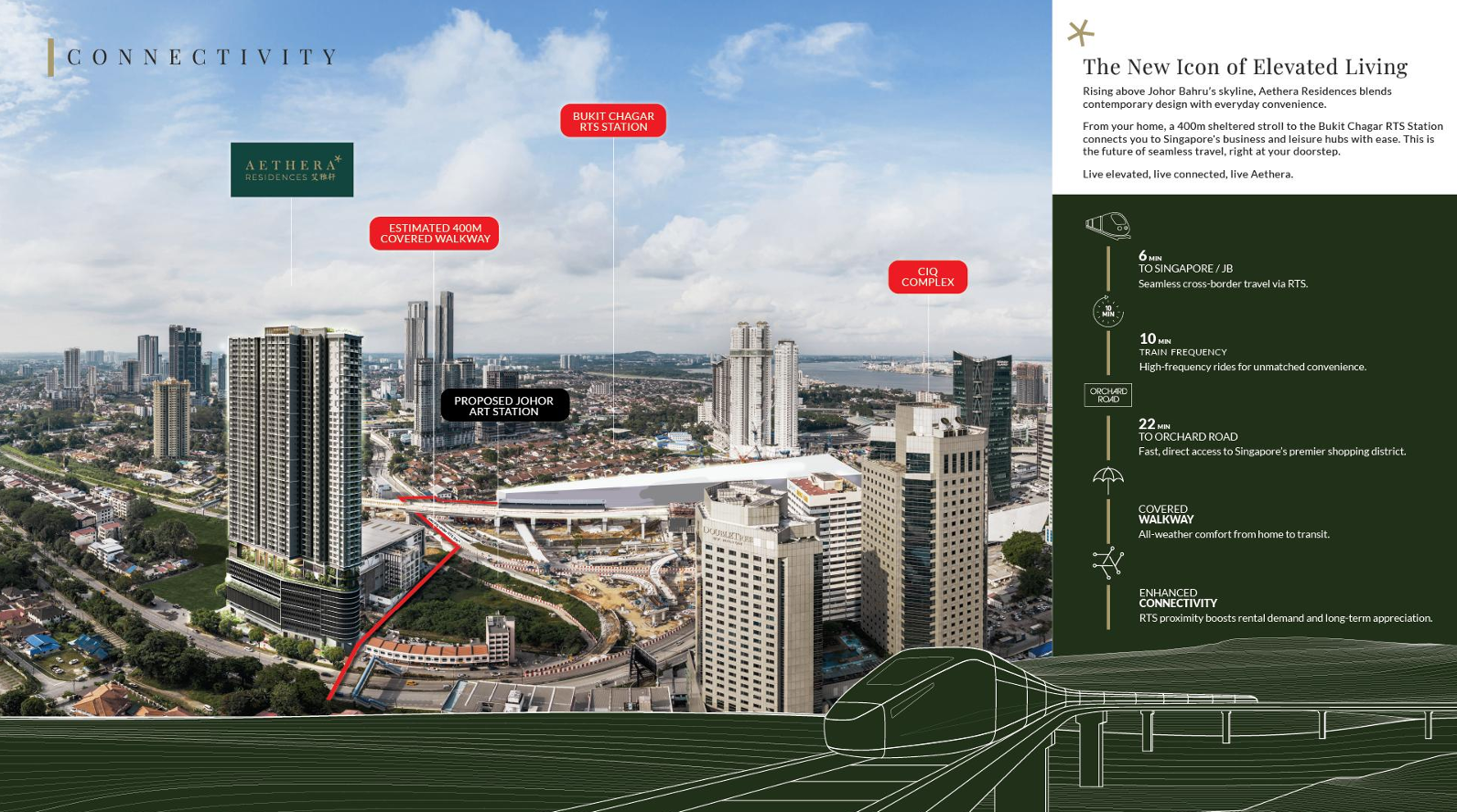 Aethera Residences approved link bridge and covered walkway to RTS Bukit Chagar Johor Bahru