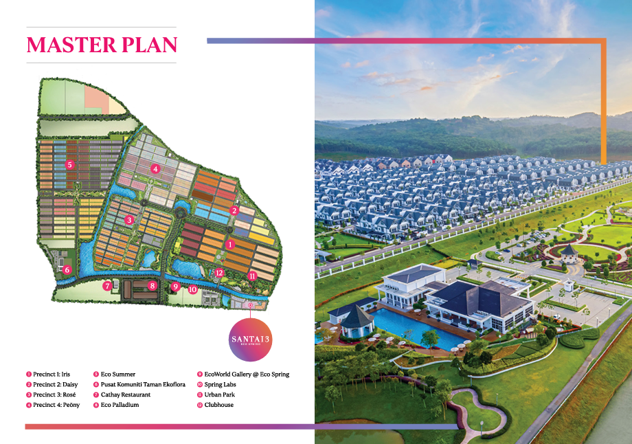 Duduk Santai 3 Eco Spring master plan showing township layout near Tebrau Johor Bahru