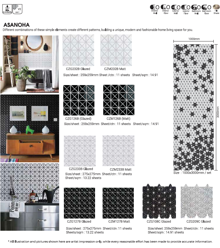 gng, cantik, pattern tile, art tile