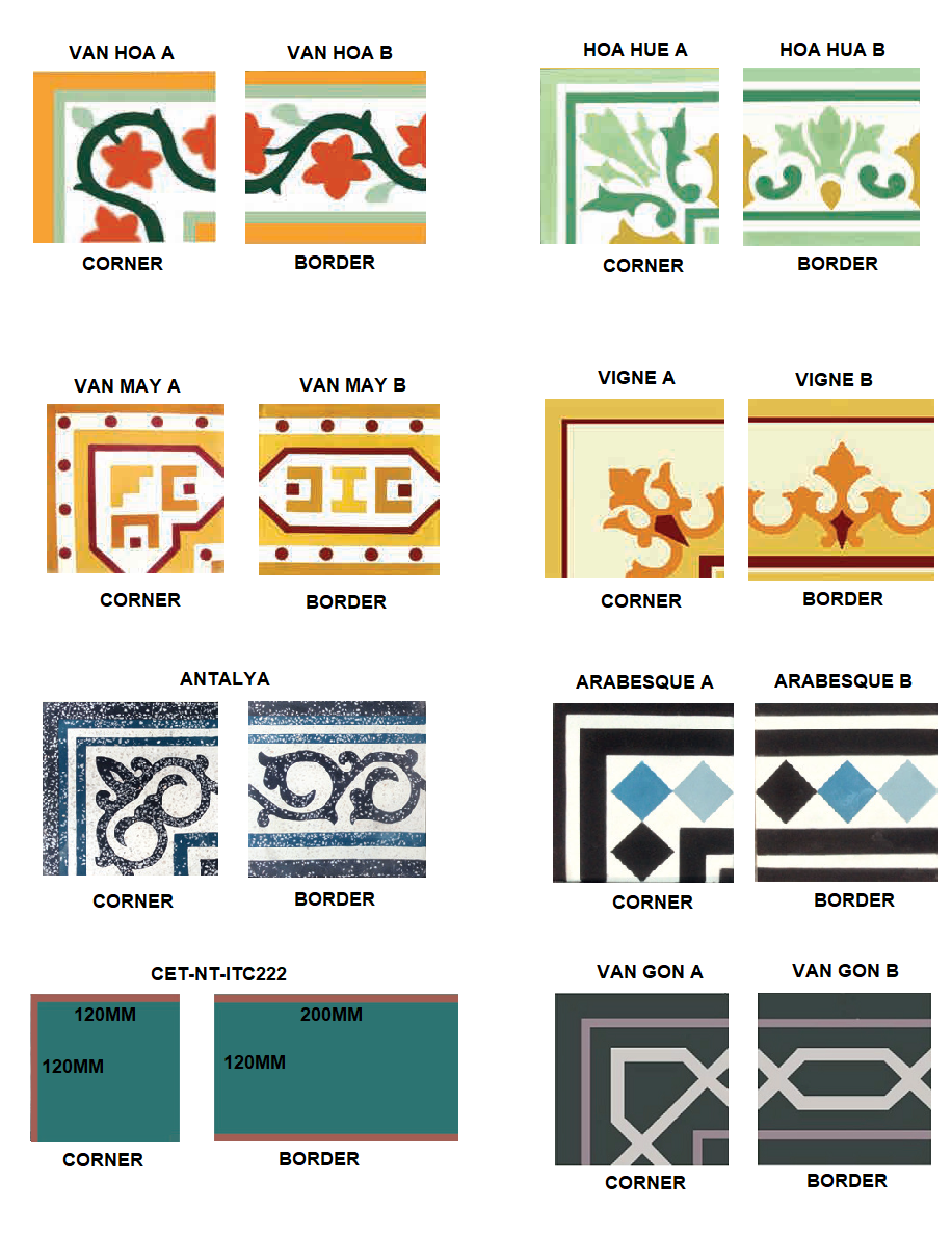 gng, cantik, pattern tile, art tile