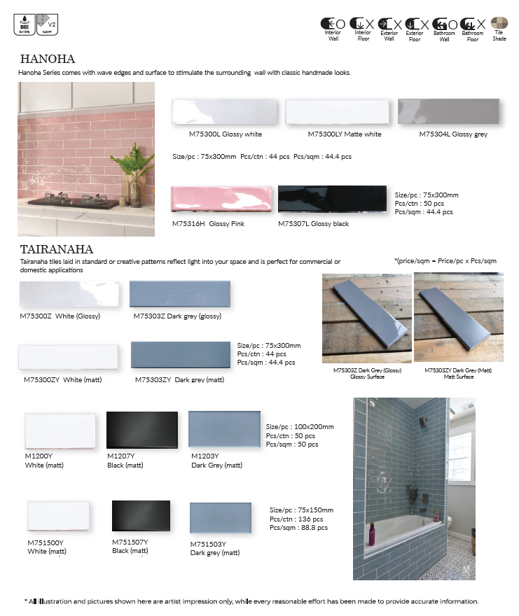 gng, cantik, pattern tile, subway tile