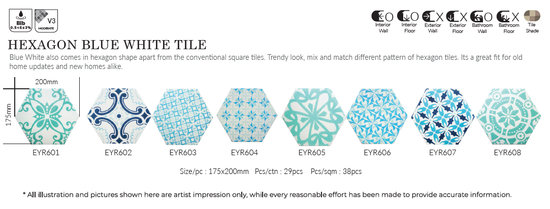 gng, cantik, pattern tile, art tile