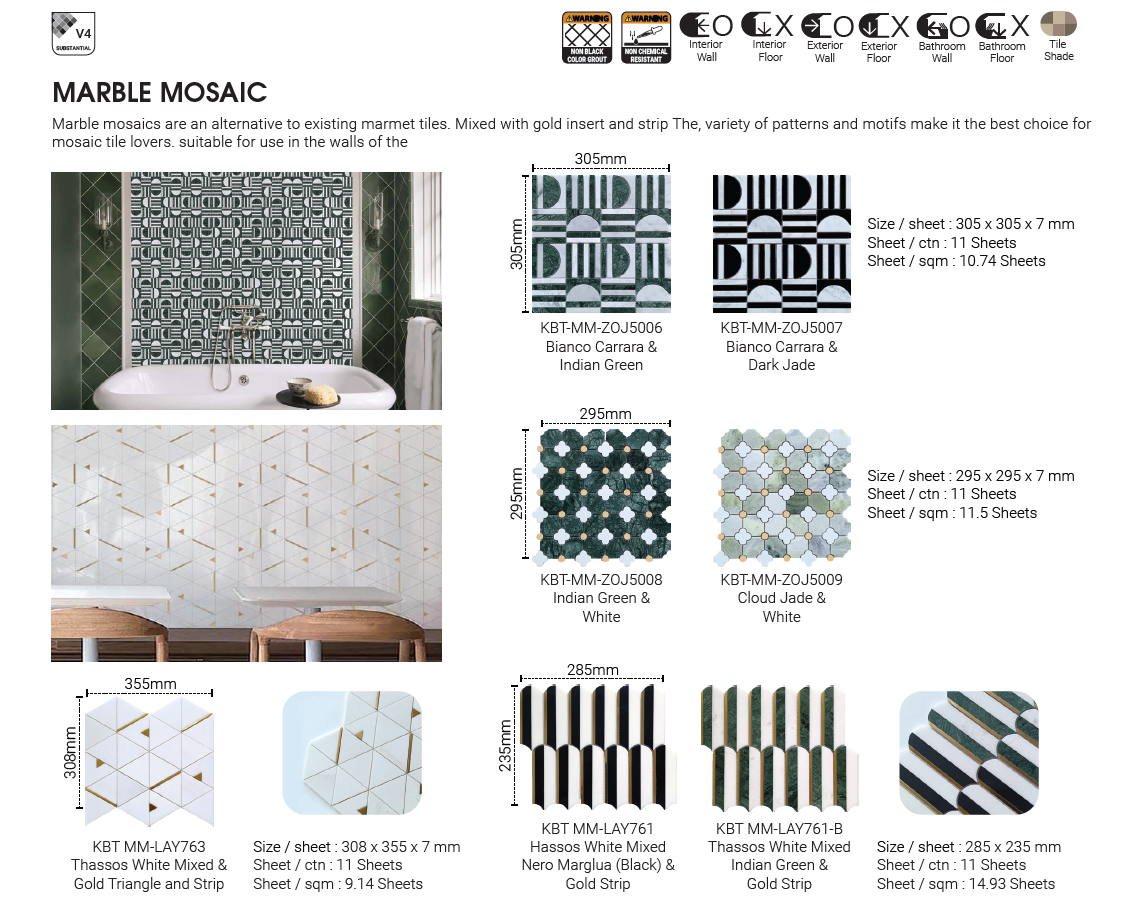 gng, cantik, pattern tile, marble